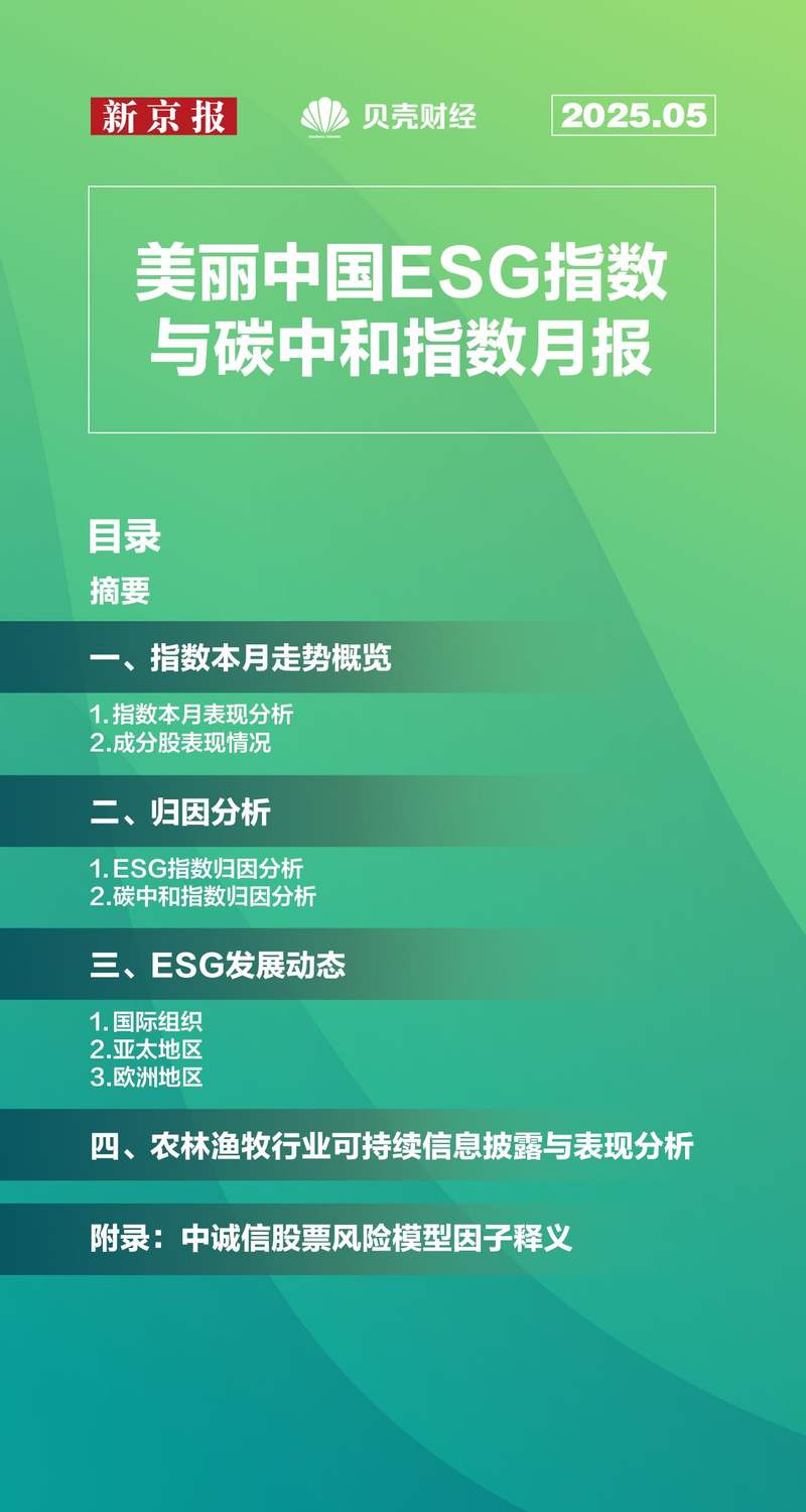 指数月报 | 美丽中国ESG指数与碳中和指数5月趋势与收益