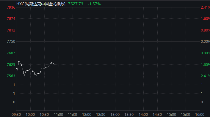 深夜！中概股大跌